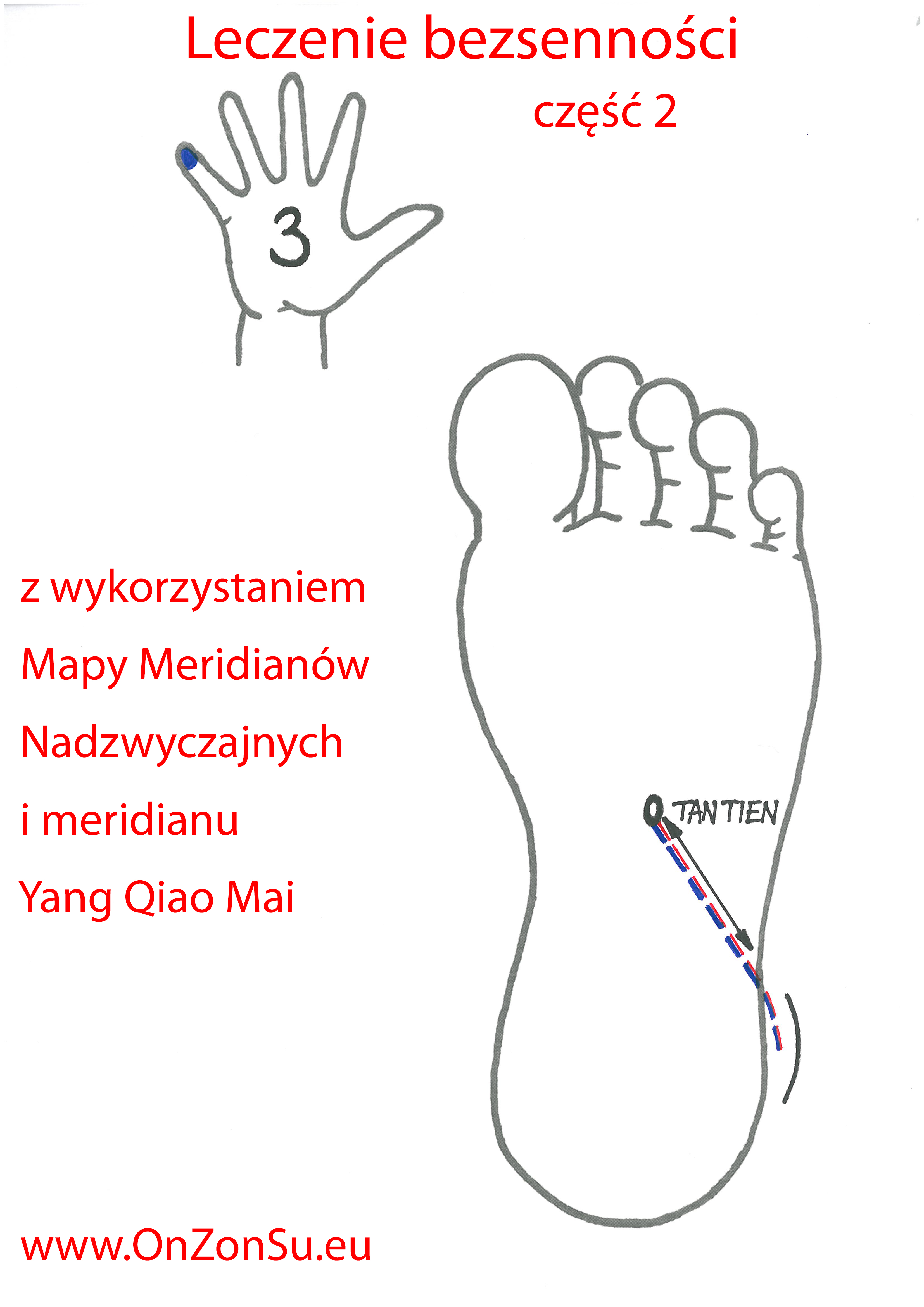 Mapa Meridianu Yang Qiao Mai